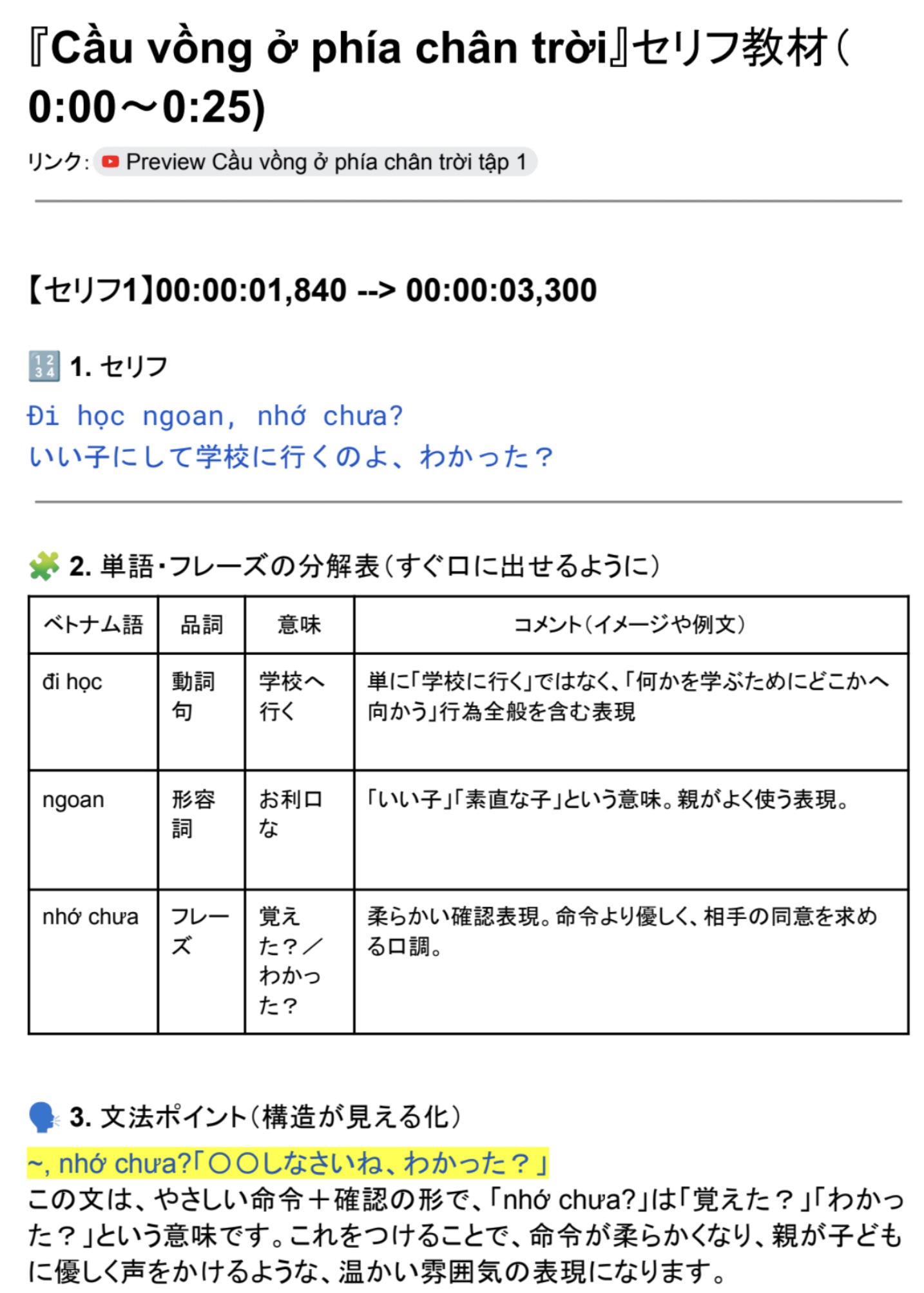 補助教材