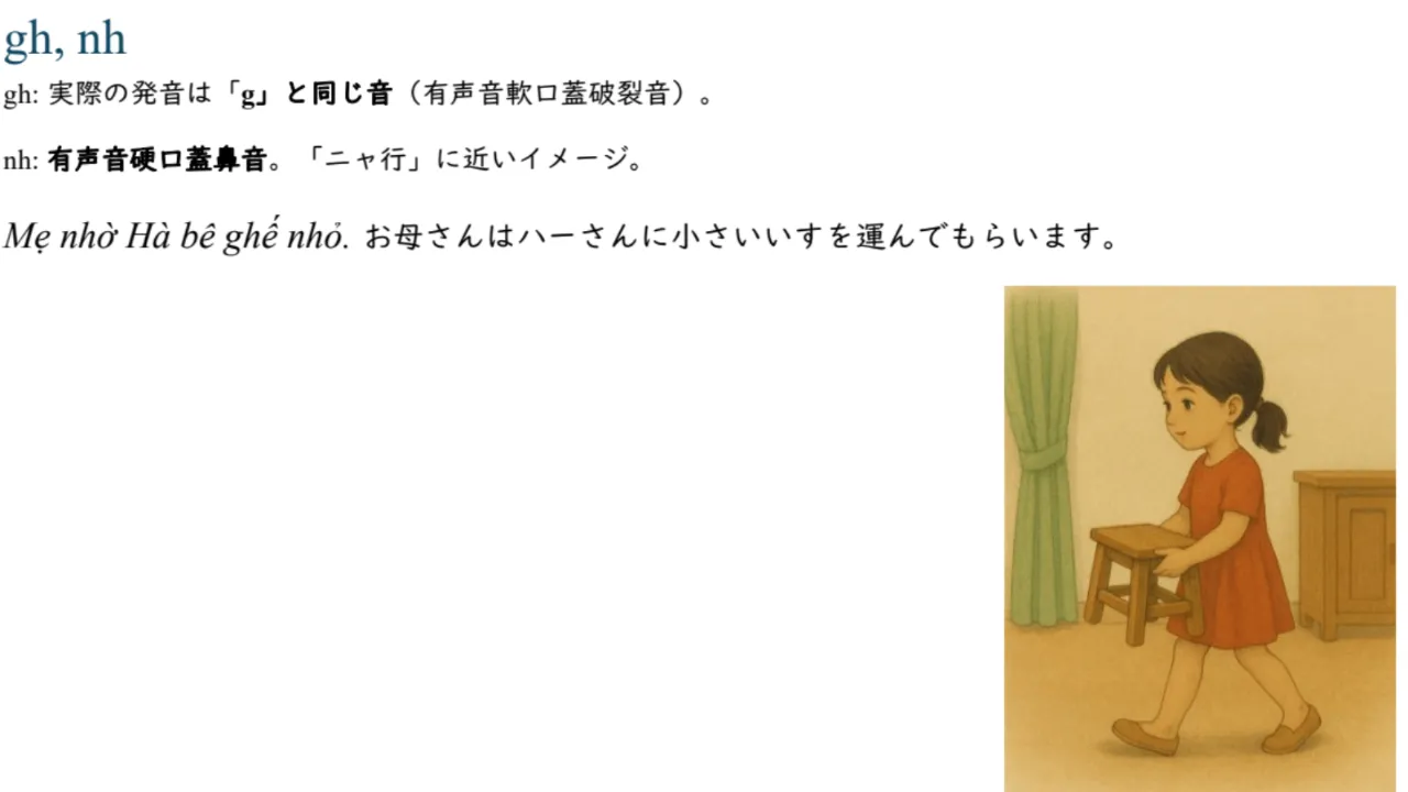 頭子音レッスンの教材の一部