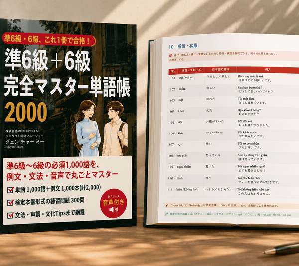 準6級+6級完全マスター単語帳2000(データ版)