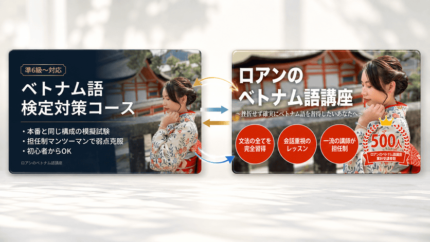 既存カリキュラムと自由に切り替え・併用可能