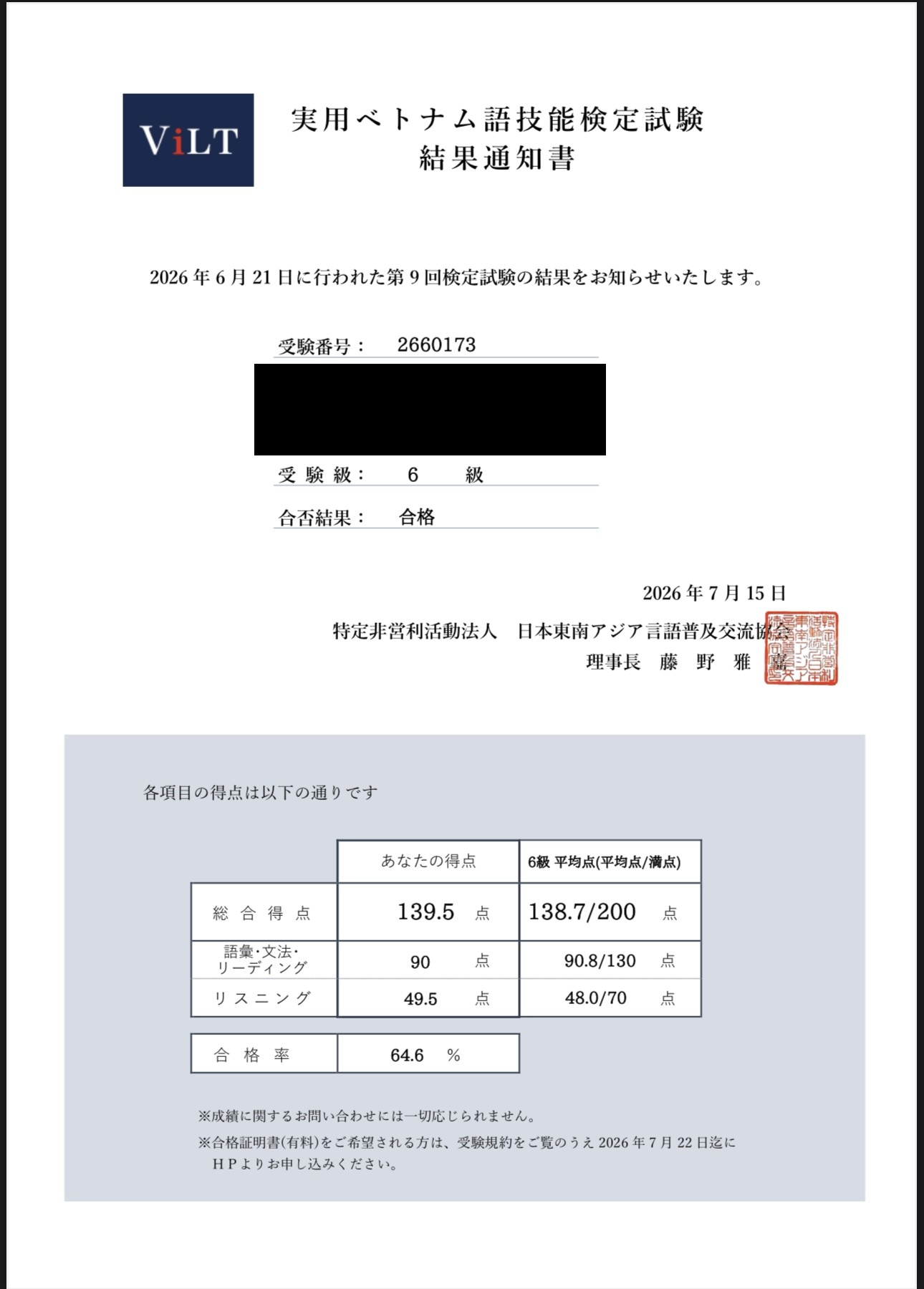 古井戸様 6級合格証明書