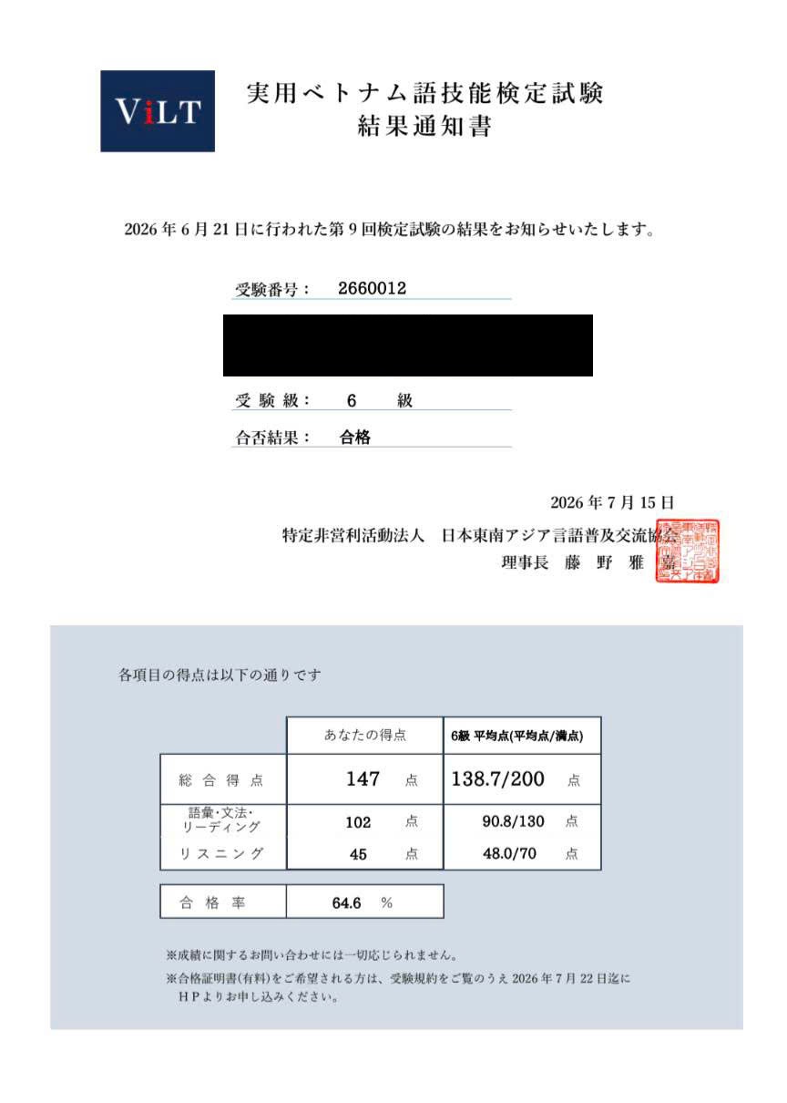 6級 合格証