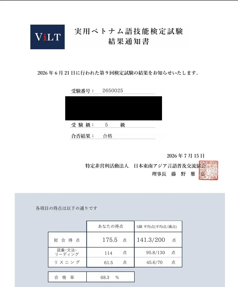 渡邊様 5級合格証明書