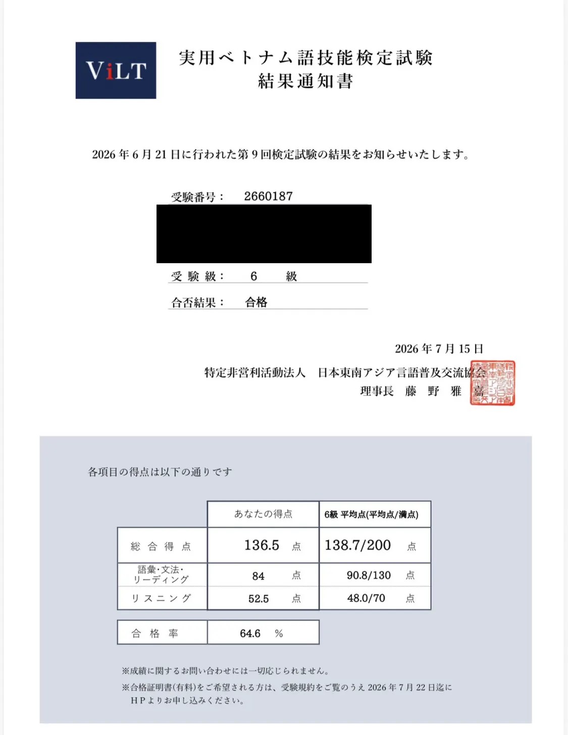 鈴木様 6級合格証明書