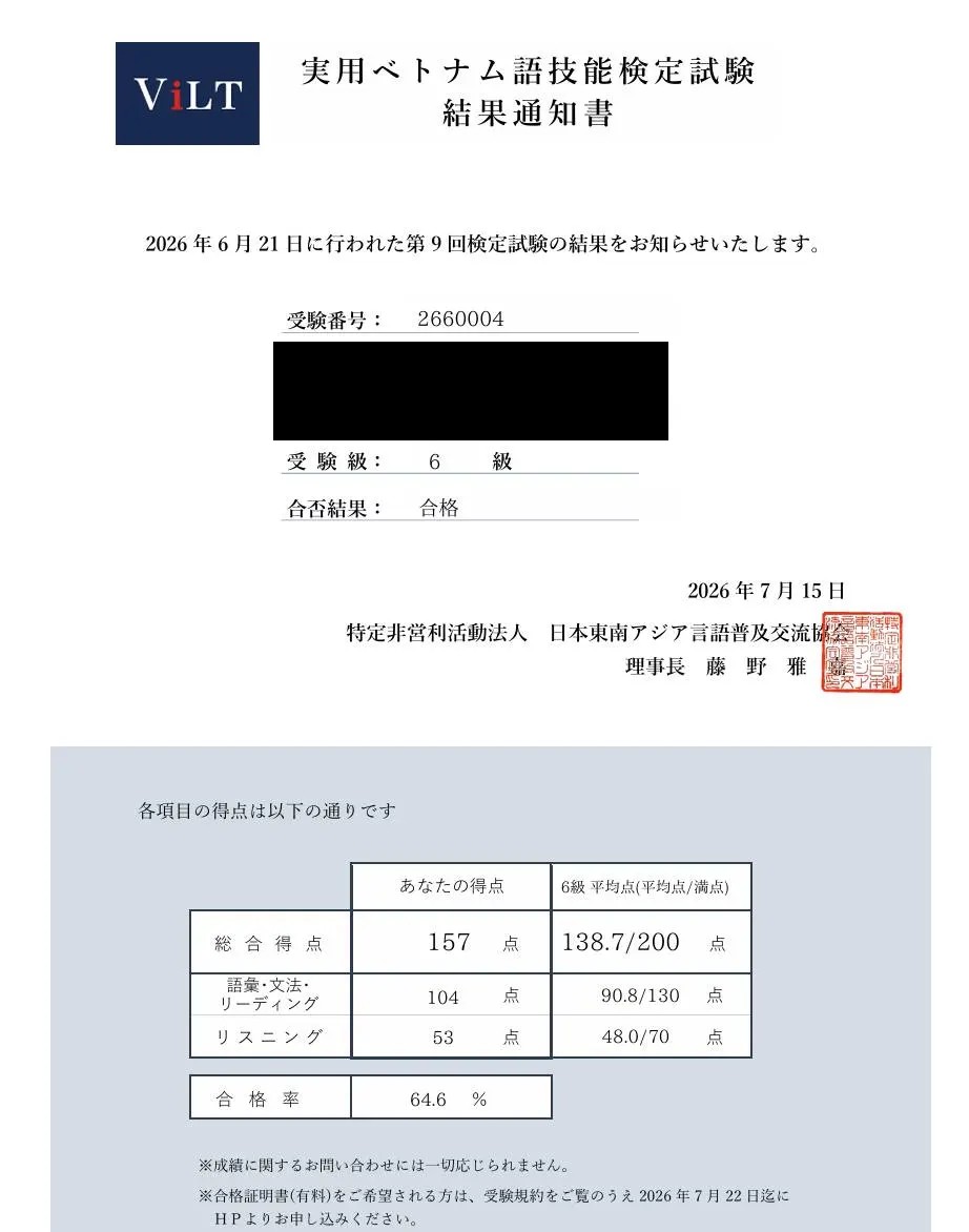 中嶋様 6級合格証明書