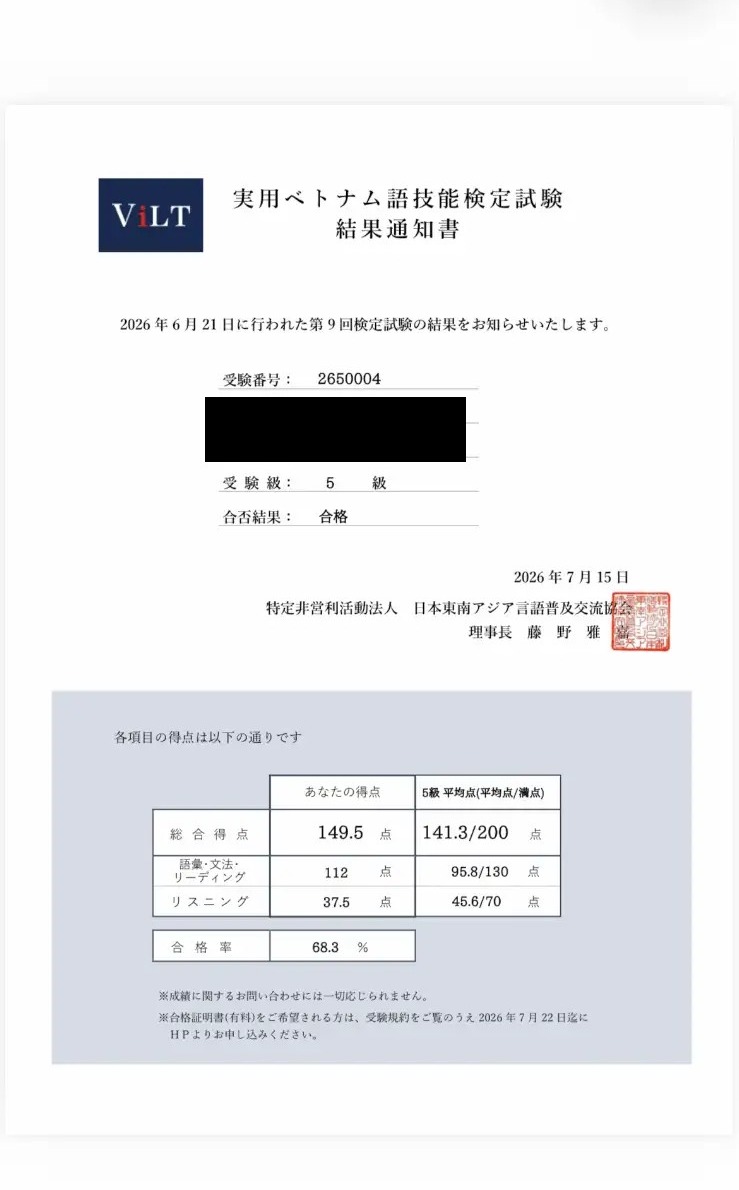 原田様 5級合格証明書