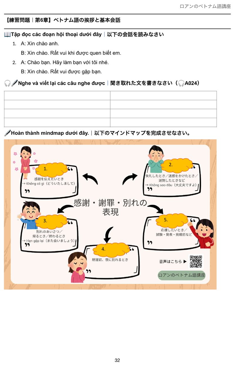 会話をマインドマップで整理する問題