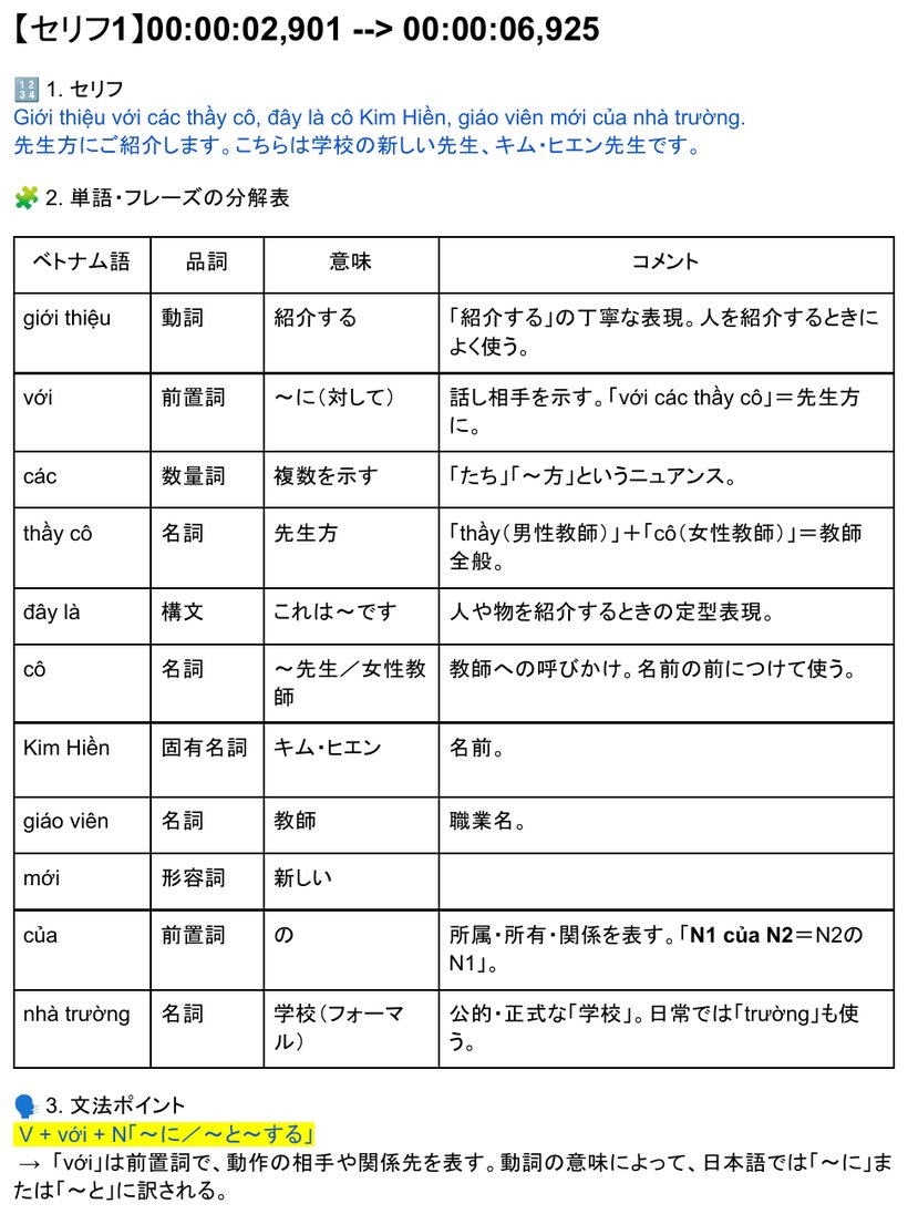 単語・フレーズ分解表