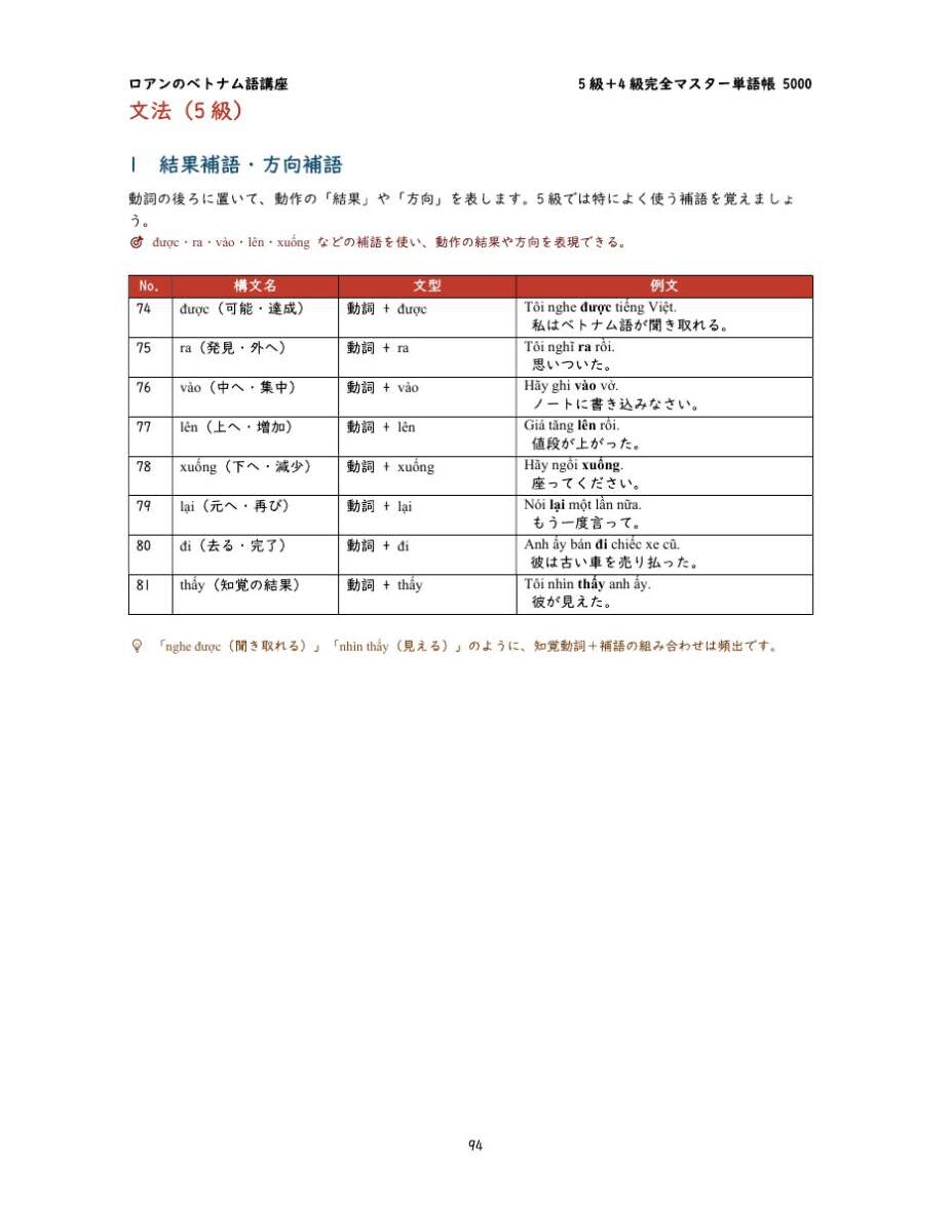 文法解説