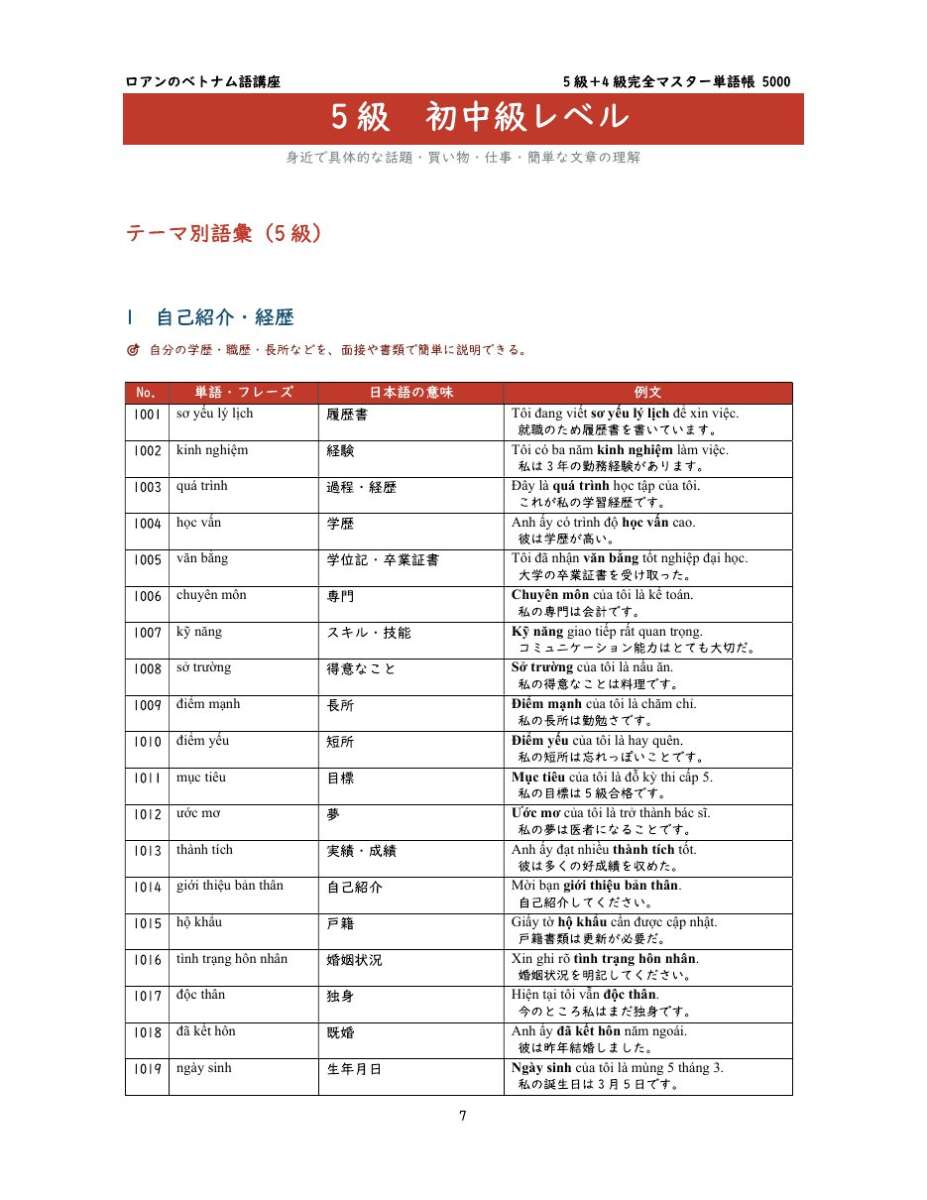 単語表 5級
