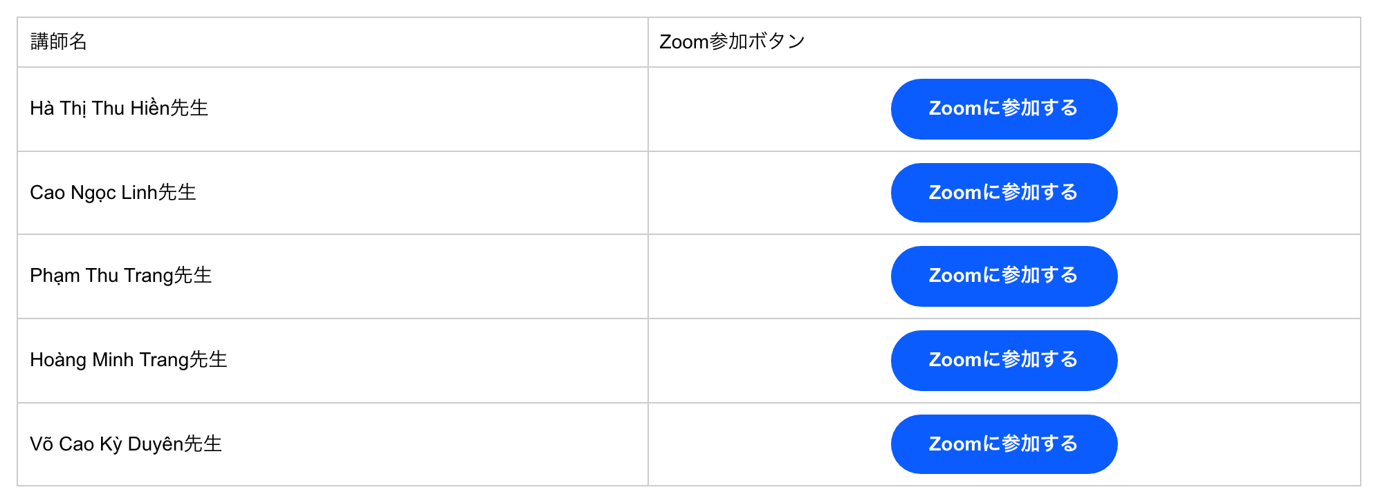 Zoom接続リンクのページ